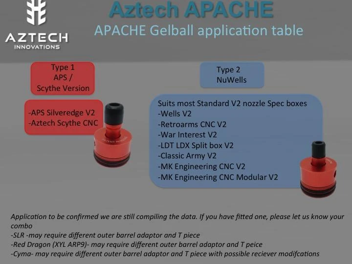 APACHE APS Aztech Tappetless Cylinder Head For Gel Blasters - Image 2